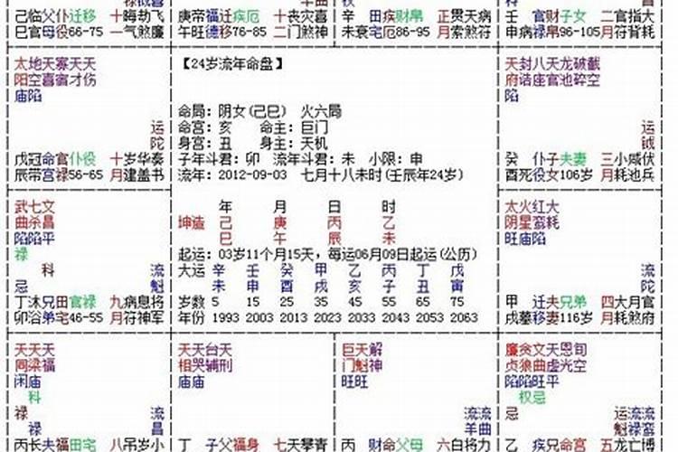 紫微斗数全书南北山人（应聘八字命理预测师）