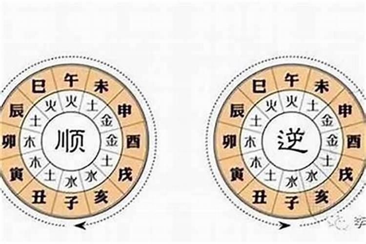 流年大运八字作用关系 八字 大运 流年 之间的关系