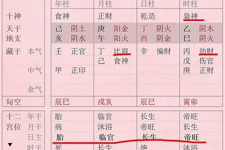 旺极的八字怎么婚配