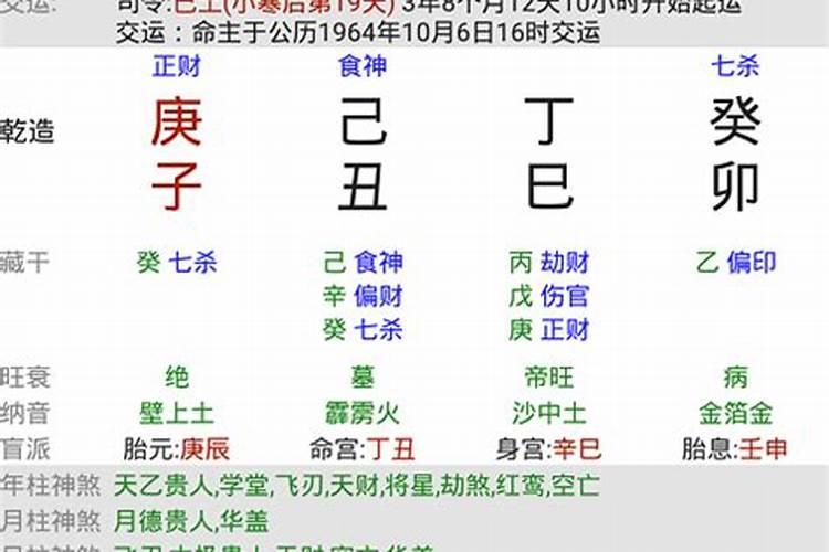 八字排盘非常运势，八字排盘看大运吉凶