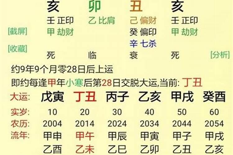 查八字几斤几两是什么网