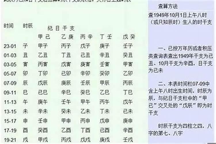 如何看八字格局高低富贵