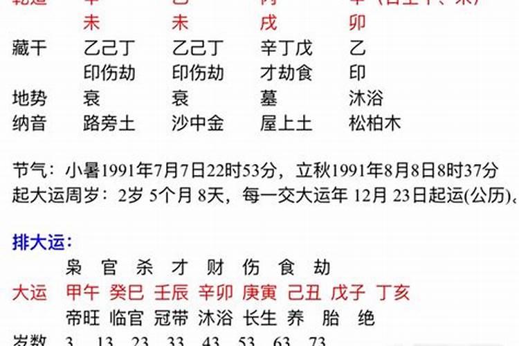 生辰八字怎么测婚姻？婚姻生辰八字测算