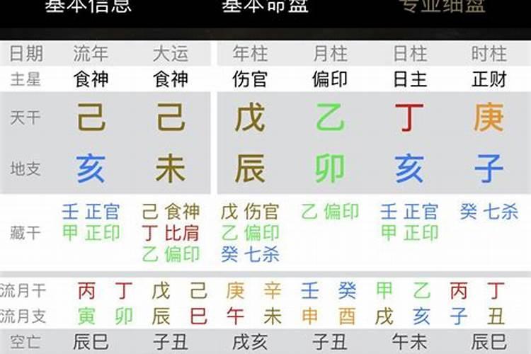 八字一生大运测算