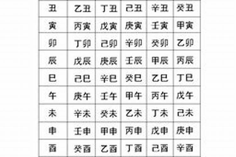 八字看什么时候婚姻好