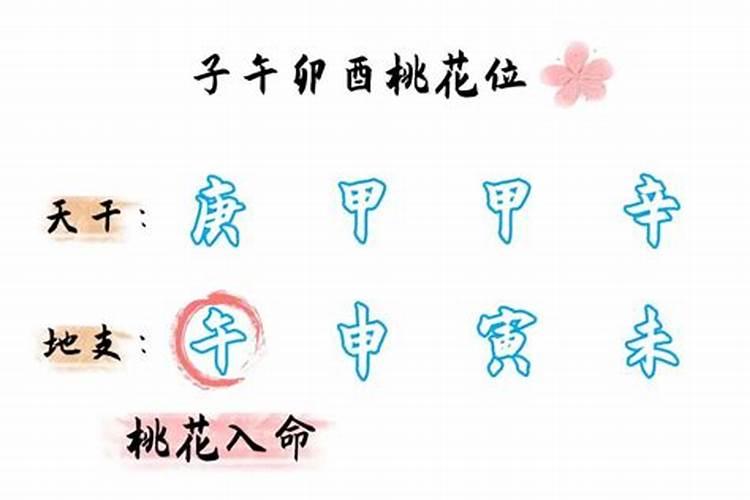 桃花八字