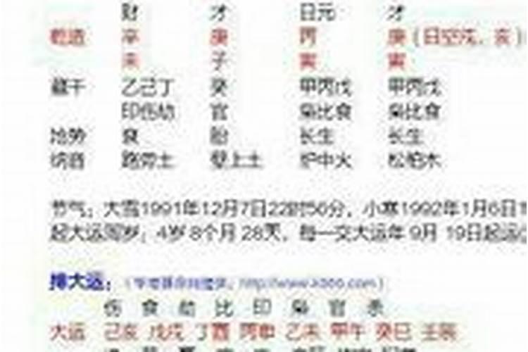 四柱八字论命是用日柱论命还是用神论命