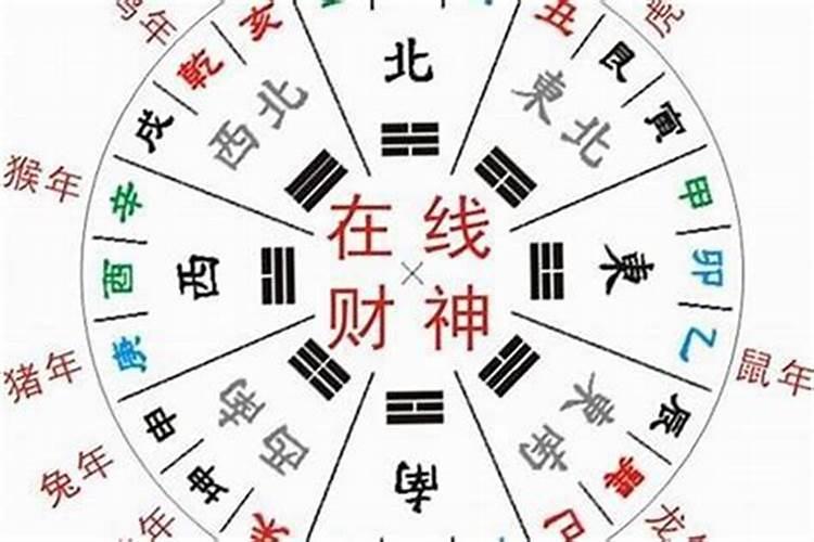 八字看另一半爱不爱你