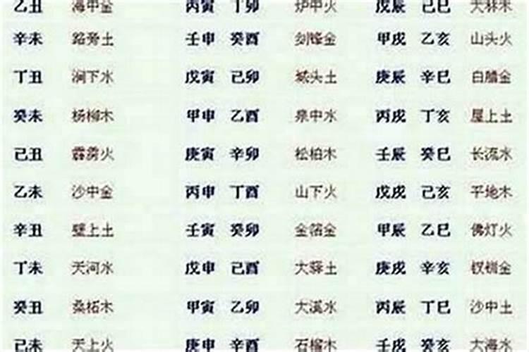 属狗的和属什么的八字合