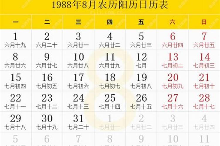 1988年阴历二月初八是阳历几月几号