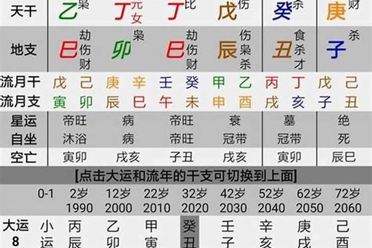 怎么看一个八字的喜用神