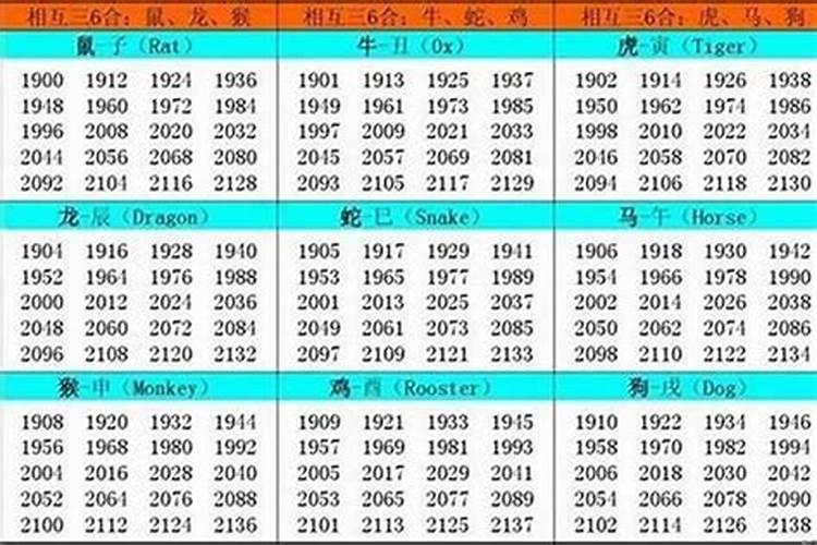 2003本命年是什么意思