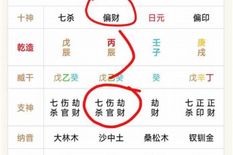 女八字日柱七杀一位好不好