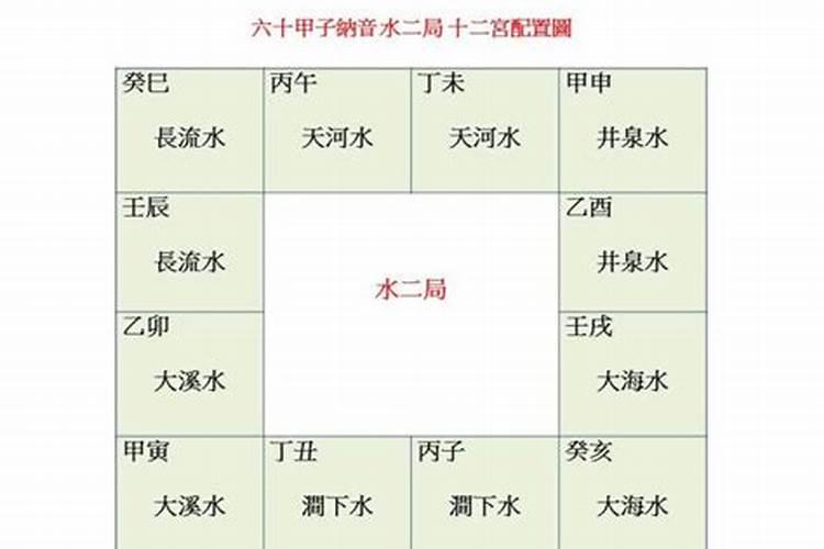 八字不合的人在一起结婚会有影响吗