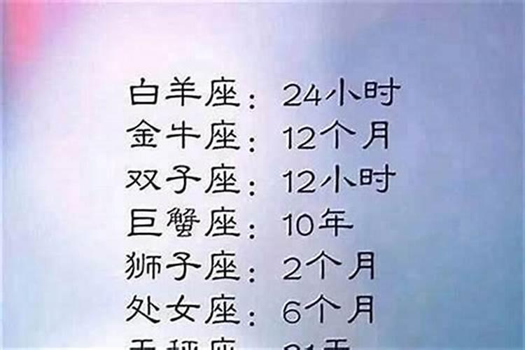 生日犯太岁什么意思呀