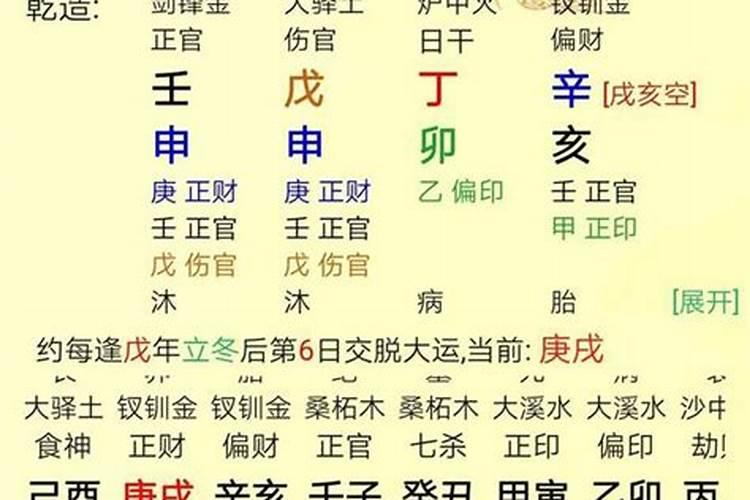 八字喜木火的人注意什么