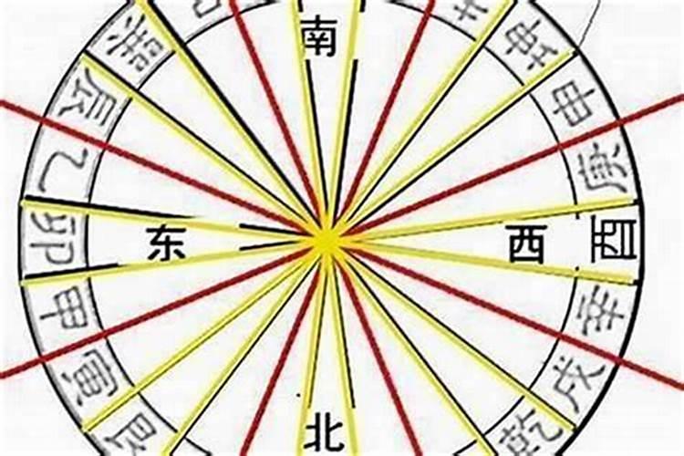 大运是如何作用八字的