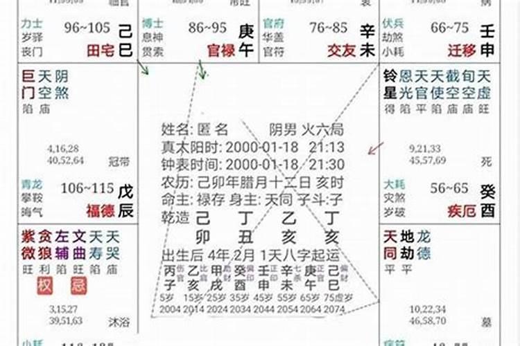 知否明兰不同意做法事