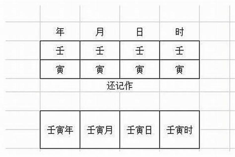 太岁白虎丧门各神煞是怎样配八字用的