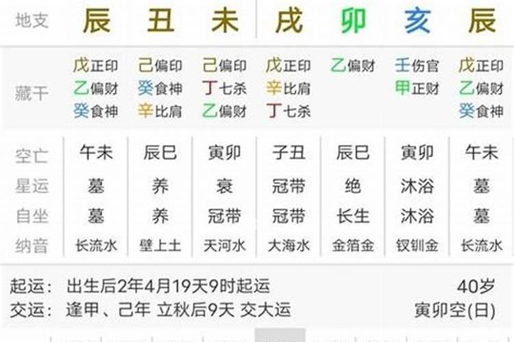 为堕胎婴灵该做什么