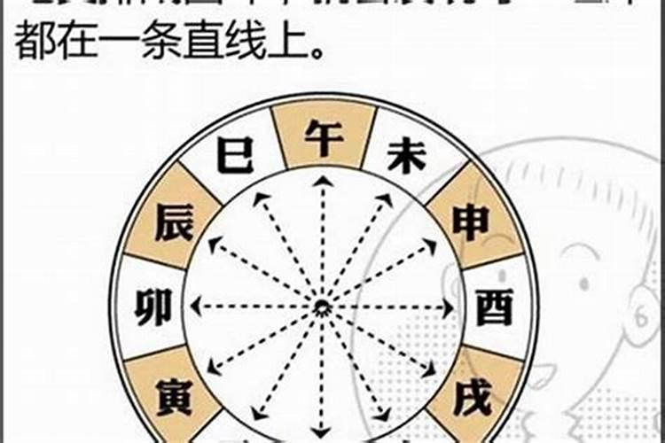 请太岁锦囊提前多久