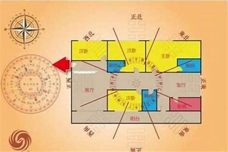 2022太岁位是卫生间怎么办