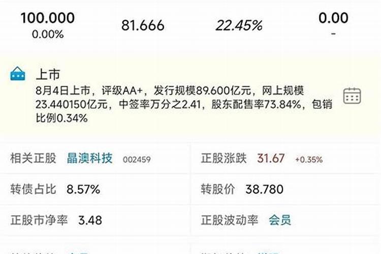 28万阴债需要多少人民币