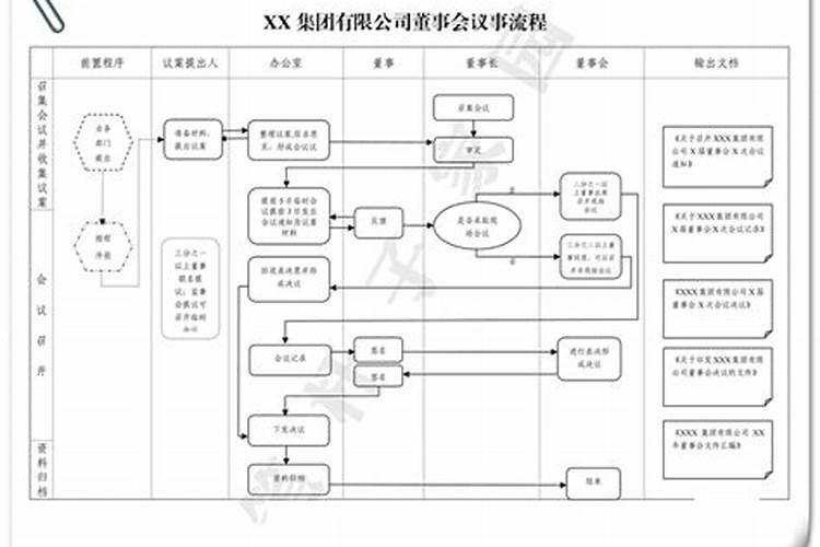 两冲两合生辰八字好吗婚姻好不好