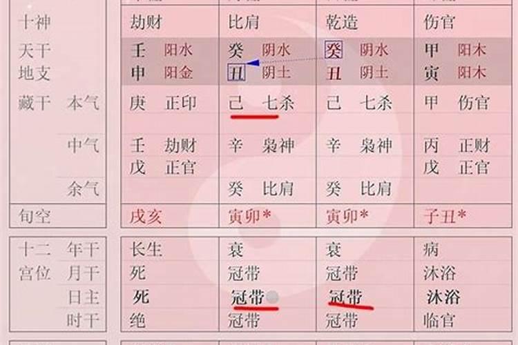 五行缺什么补什么对吗