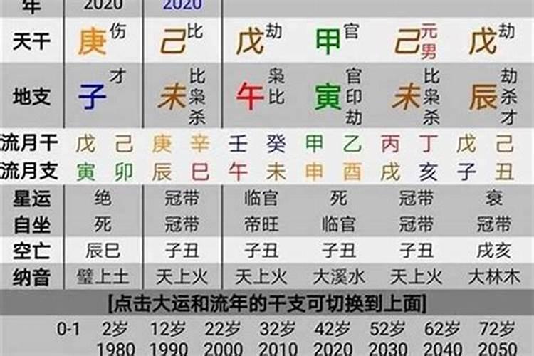 八字平和格局怎样解读