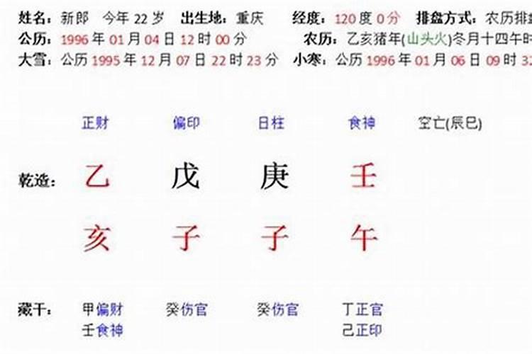 木八字同金八字合吗