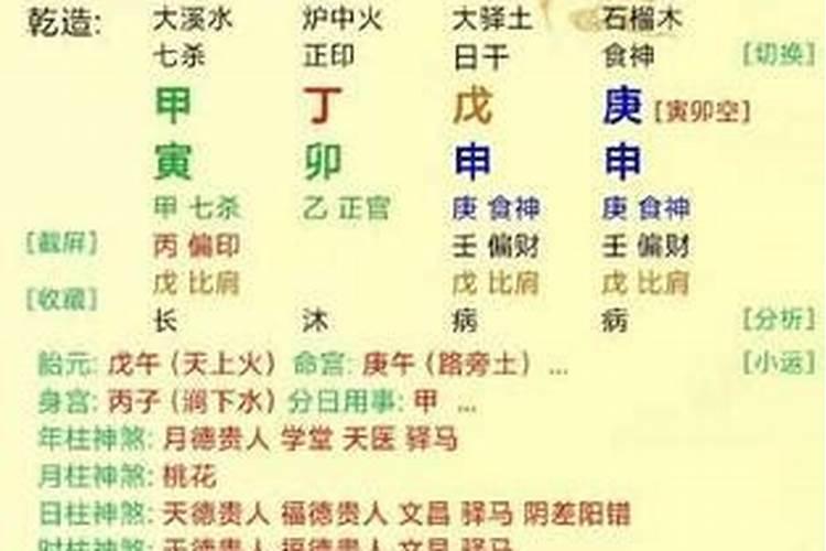 八字如何看夫妻宫好与不好