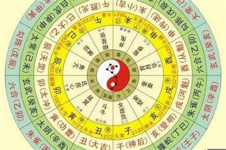 搬家算日子要生辰八字吗