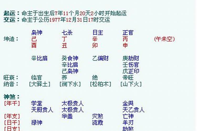 八字能完全决定财富等级吗