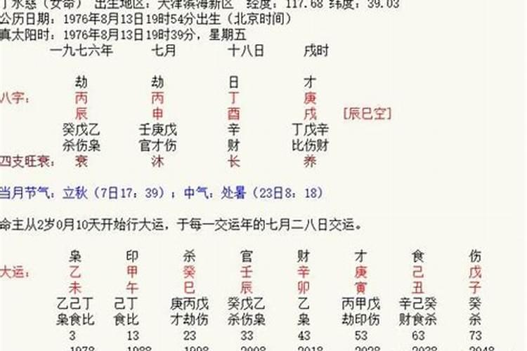 算八字空亡是什么意思