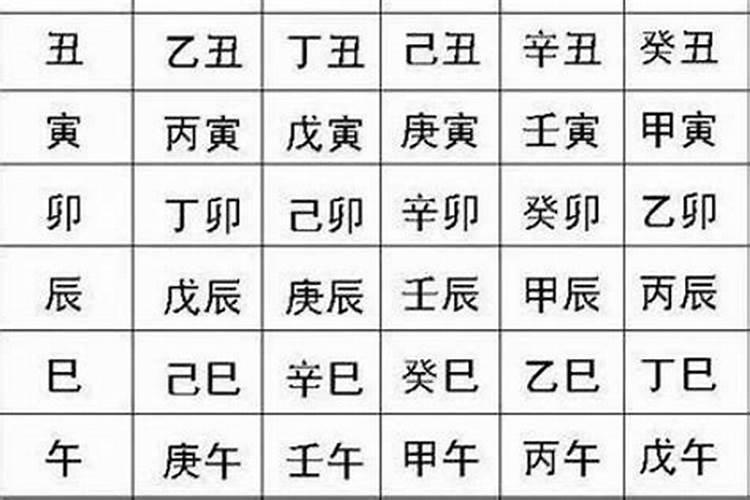 怎么判断八字什么格