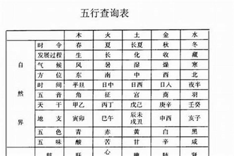 合八字要选数字吗