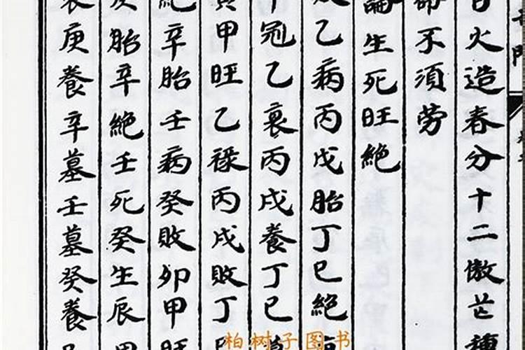 四柱八字格局法目录