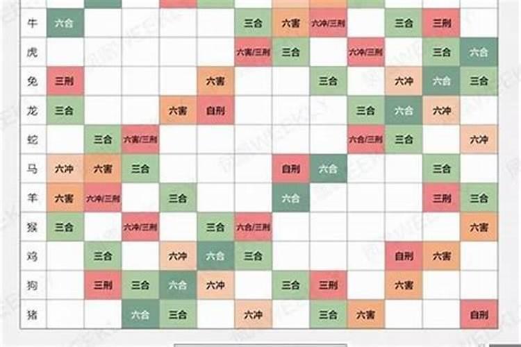 算命说2023年遇到正缘