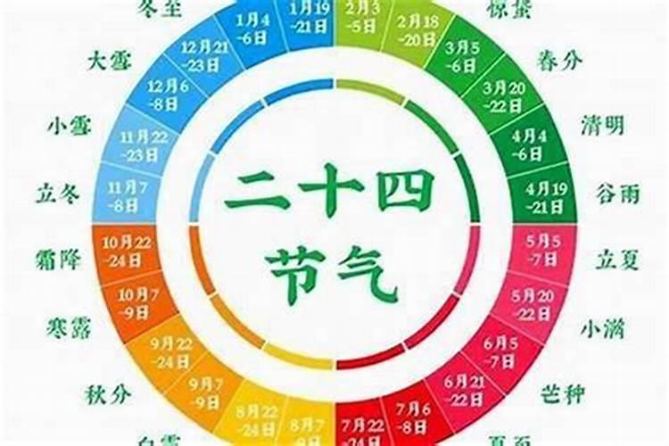 请高人帮忙看看八字是否月令通气？