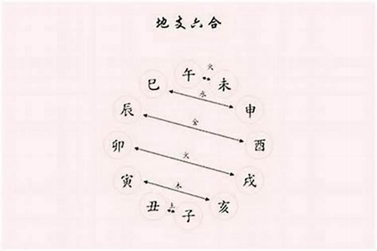 八字合化后怎么判断