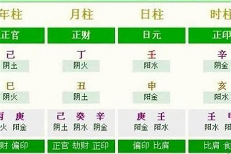 八字不合该不该结婚