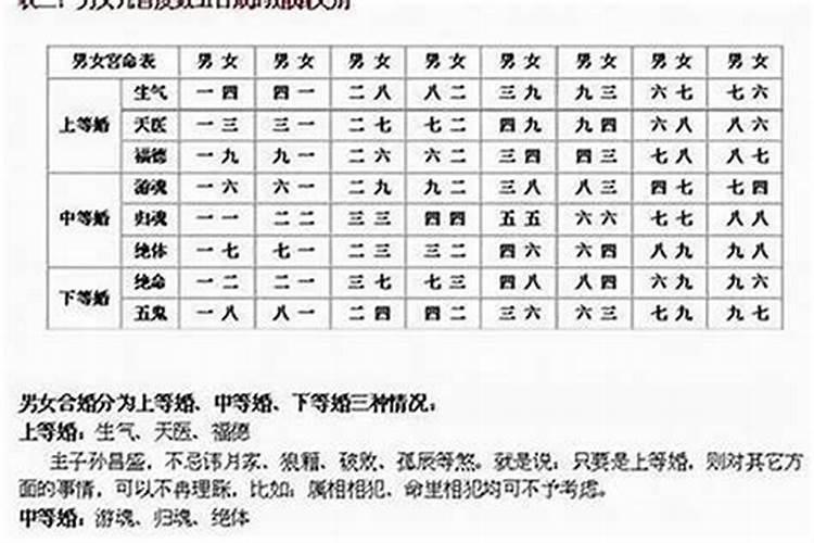 一个人八字无财星和财库代表什么