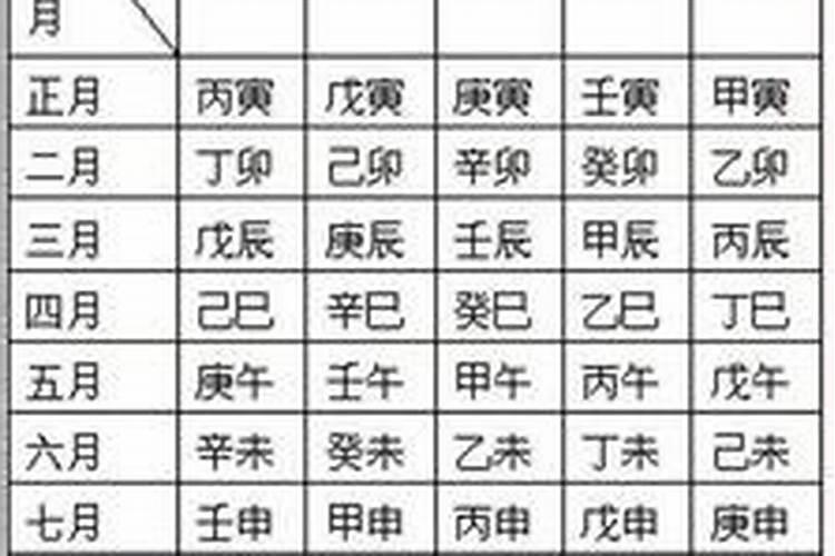 犯太岁去道观怎么化解