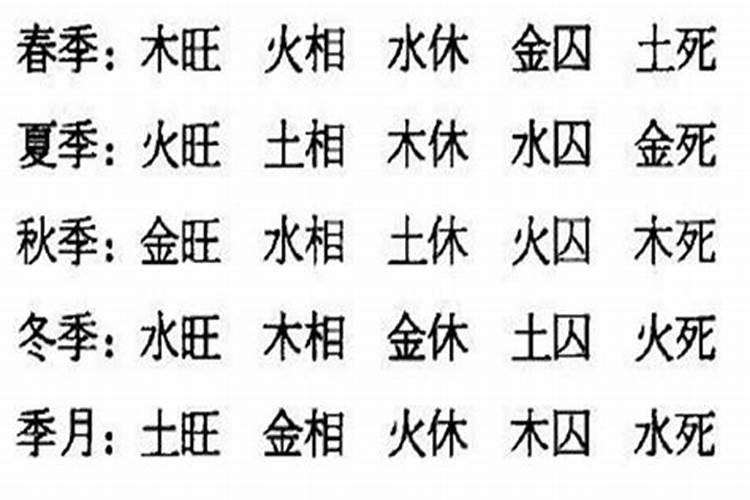 从格的八字好不好