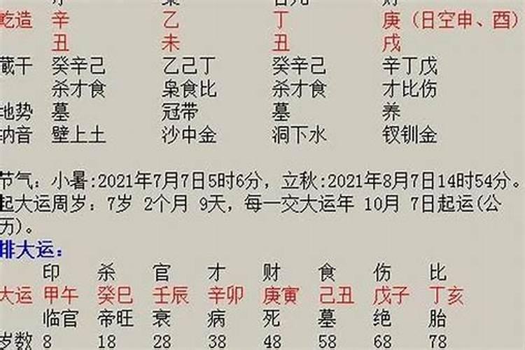 为什么要根据生辰八字取名字