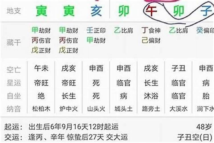 为亡者做法事需要准备什么