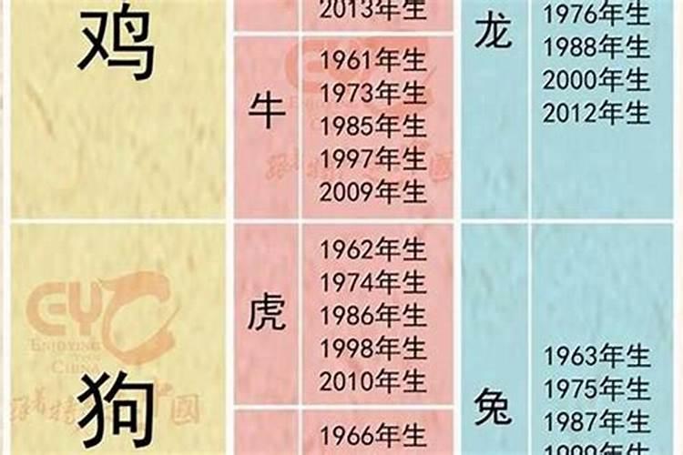 二0二一年六月结婚黄道吉日