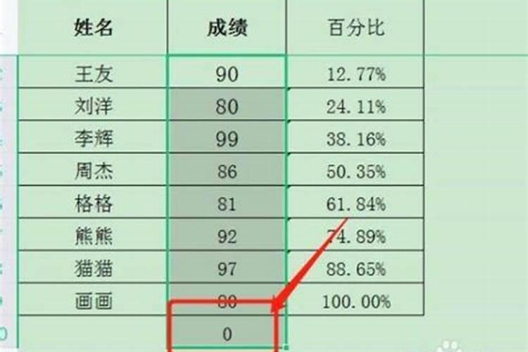 青州三官庙做法事的人是谁