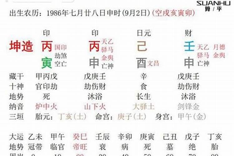 八字合婚八字不合如何化解